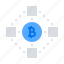Plata Card AI - Join Our Community Completely Free of Charge
